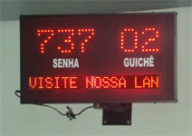 Painel de Senha Completo