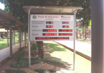 Painel Eletrônico de Cipa Alunorte
