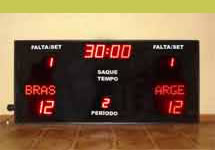Placa Poliesportivo de Quadra 2m