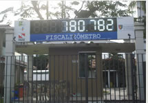 Painel Contador de Eventos